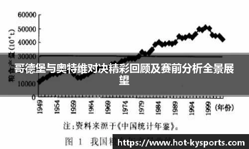哥德堡与奥特维对决精彩回顾及赛前分析全景展望