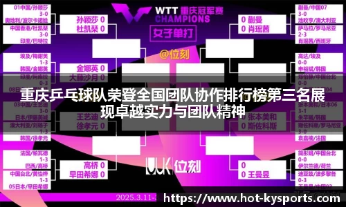 重庆乒乓球队荣登全国团队协作排行榜第三名展现卓越实力与团队精神